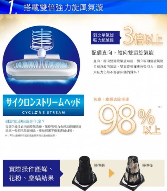 日本IRIS 雙氣旋智能除蟎吸塵器/耗材組IC-FAC2