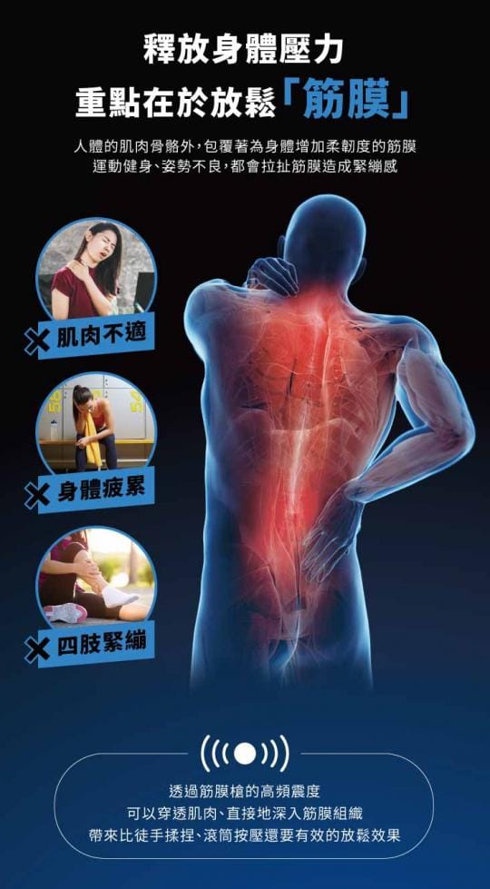SWG深層筋膜運動按摩槍