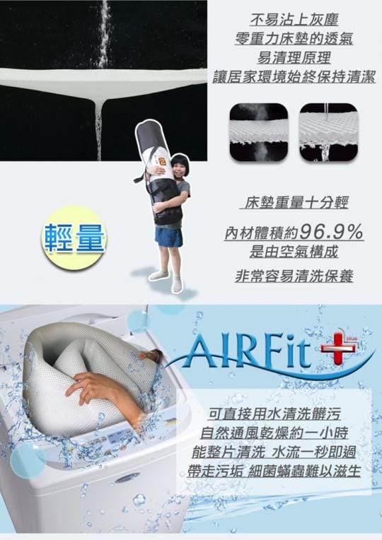 AIRFit+厚彈力涼爽床墊