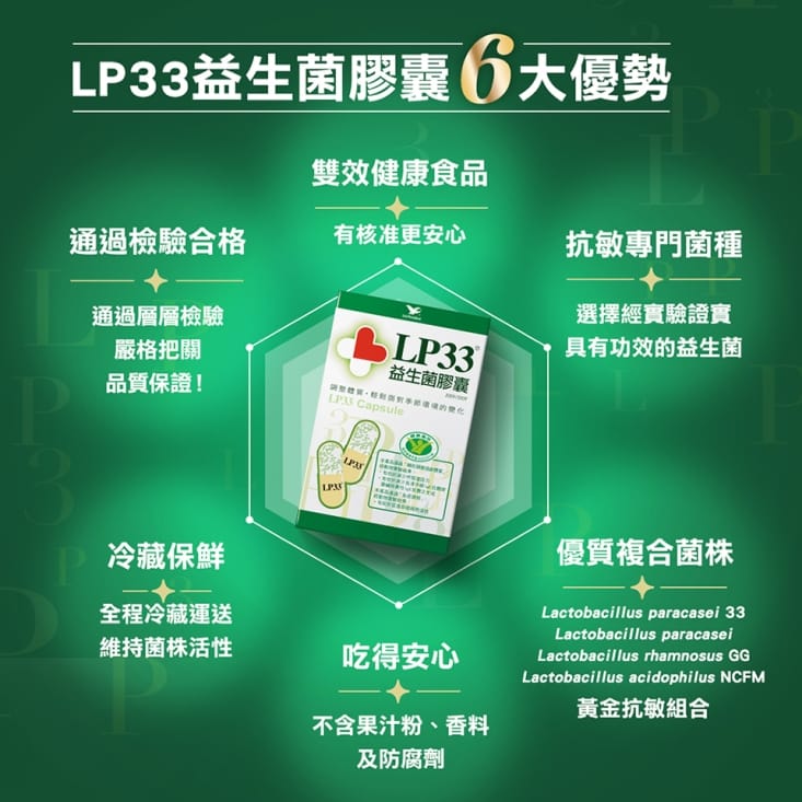【統一】LP33益生菌膠囊(30/60顆/盒) 保健健康食品 抗敏益生菌