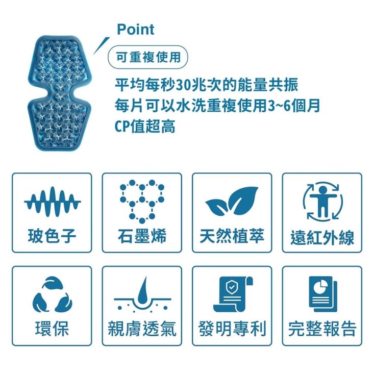 【雪莉朵辣嚴選】通通能量貼 三種任選