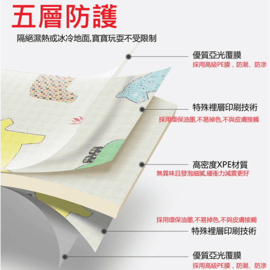 親子摺疊萬用爬行地墊