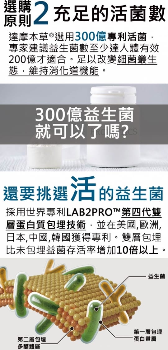 【達摩本草】五國專利300億ABC益生菌x9包(第4代雙層包埋技術、順暢自然)