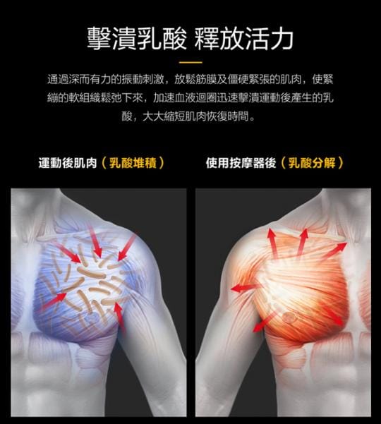 【LTP】肌肉筋膜放鬆筋膜槍A10