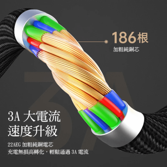 Mcdodo 四代蜂巢智能斷電充電線
