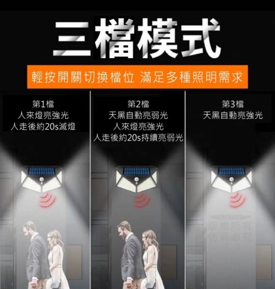 100高亮度太陽能感應燈