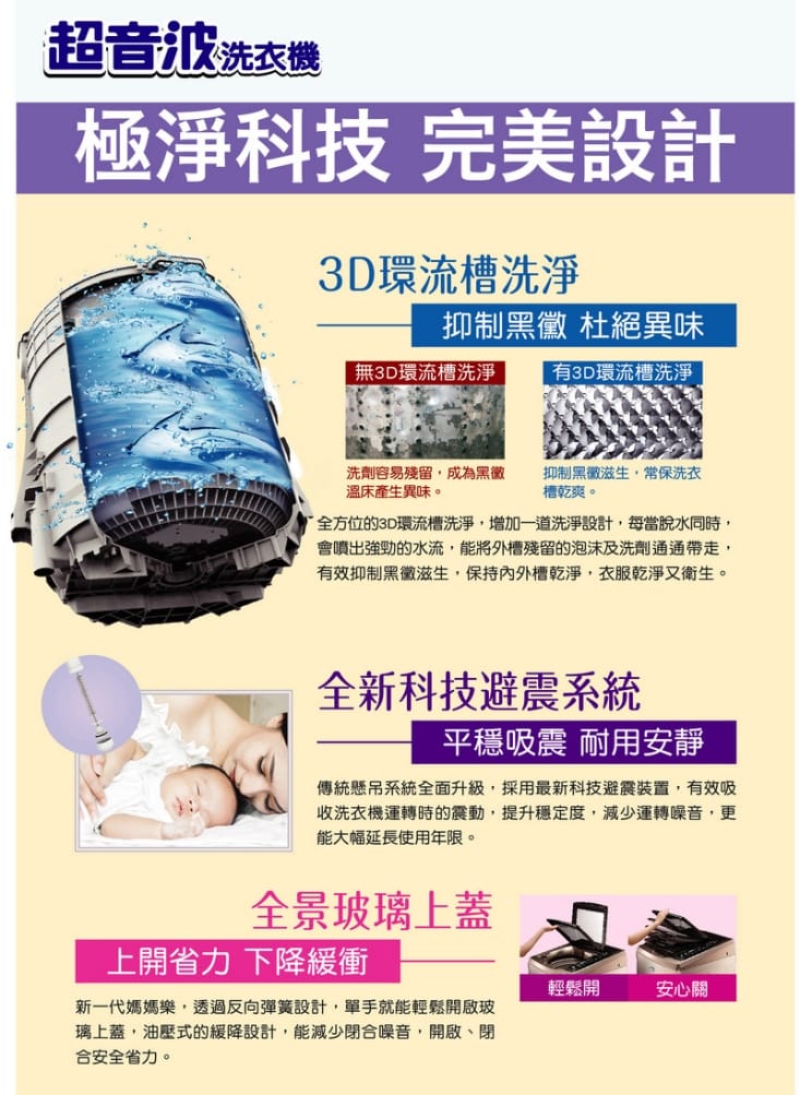 【SANLUX台灣三洋】媽媽樂15kg洗衣機(SW-15NS6)含安裝+舊機回收