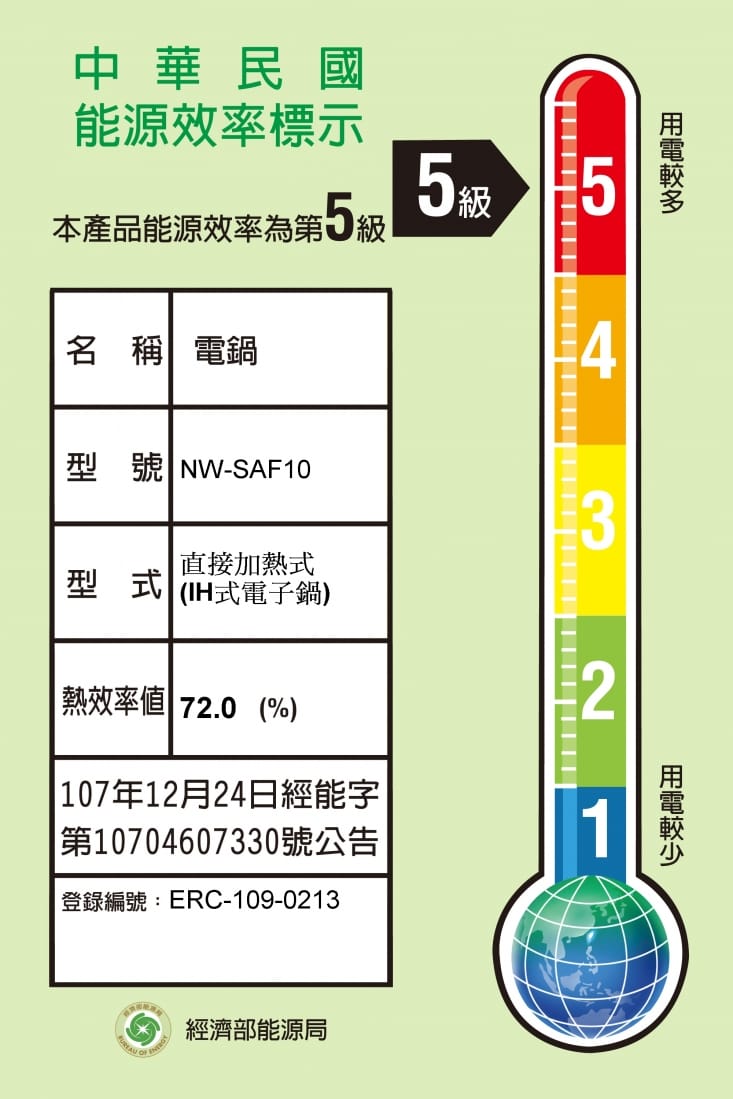 【象印】日本製STAN美型 6人份-IH微電腦電子鍋(NW-SAF10)