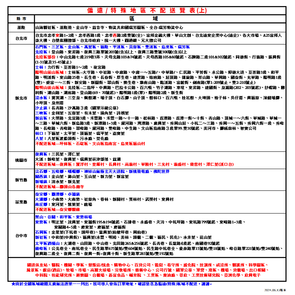 Kolin歌林 智慧節能一級能效27公升銀離子抗菌強力除濕機 KJ-A2711B