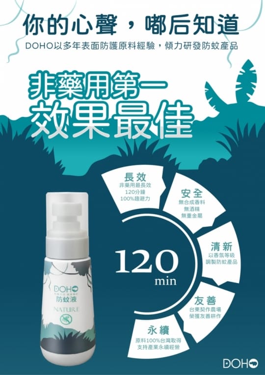 DOHO 森林草本防蚊液 80ml