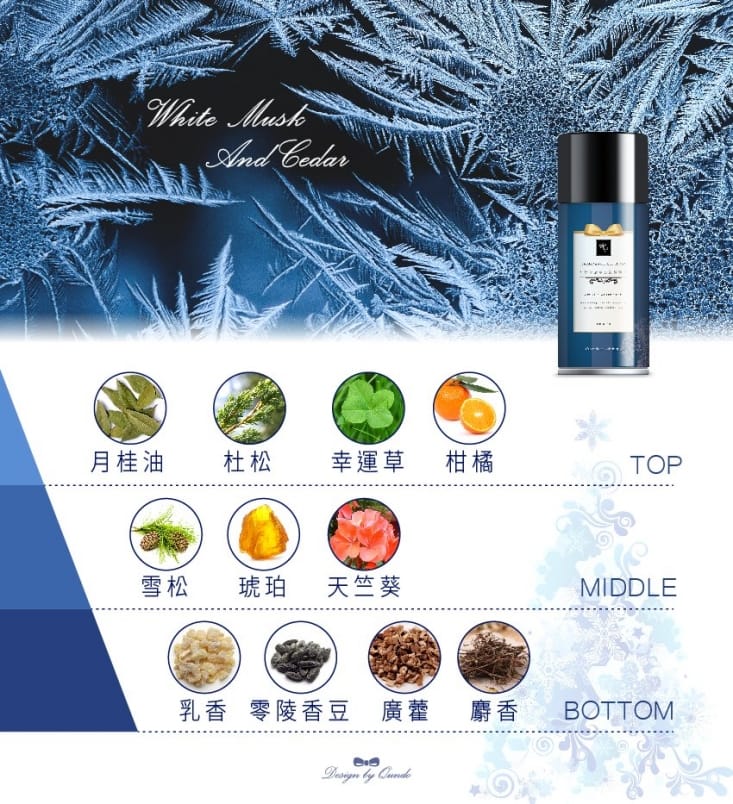 【QUNDO 康朵】居家香氛噴霧300ml