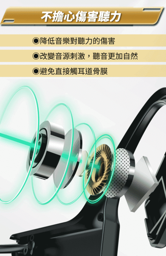 骨傳導概念藍牙耳機