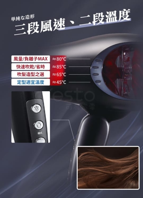 專利怪物級負離子吹風機