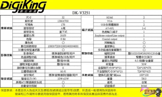 【DigiKing 數位新貴】大視野無邊框32型HD淨藍光液晶顯示器(K-V32
