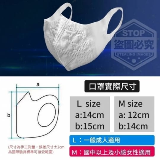 台灣製高防護3D立體口罩
