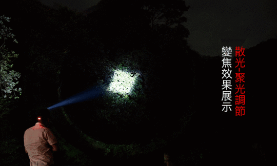 三核燈芯旋鈕式強光頭燈