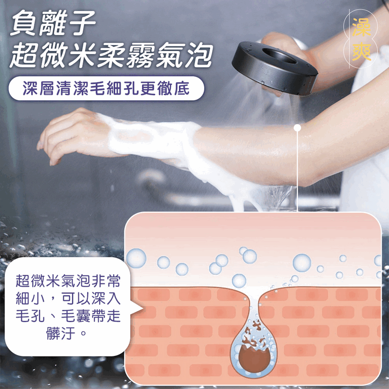 澡爽微米負離子美膚蓮蓬頭 含濾心5入