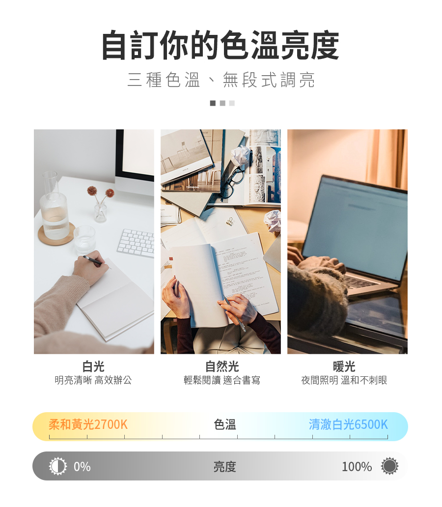       筆電支架組【Muigic沐居】LED護眼觸控式筆電螢幕掛燈(無段式