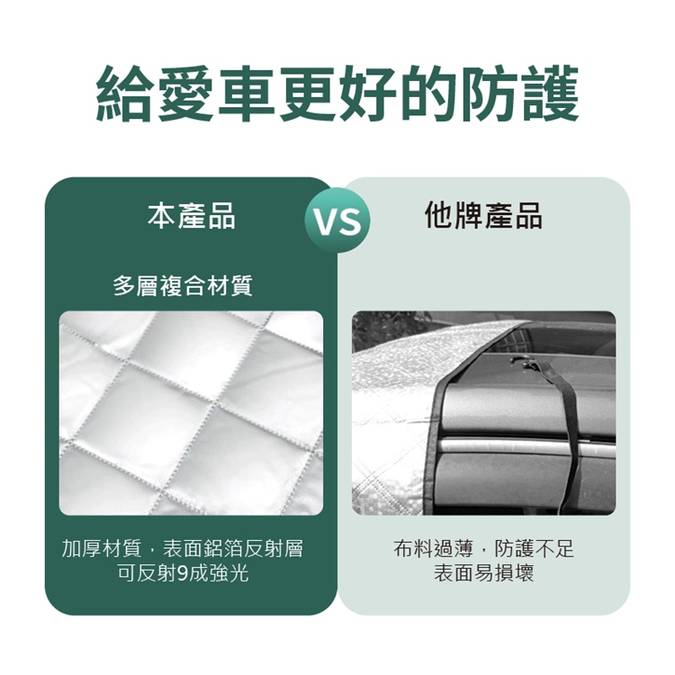 通用型汽車磁吸防塵遮陽擋