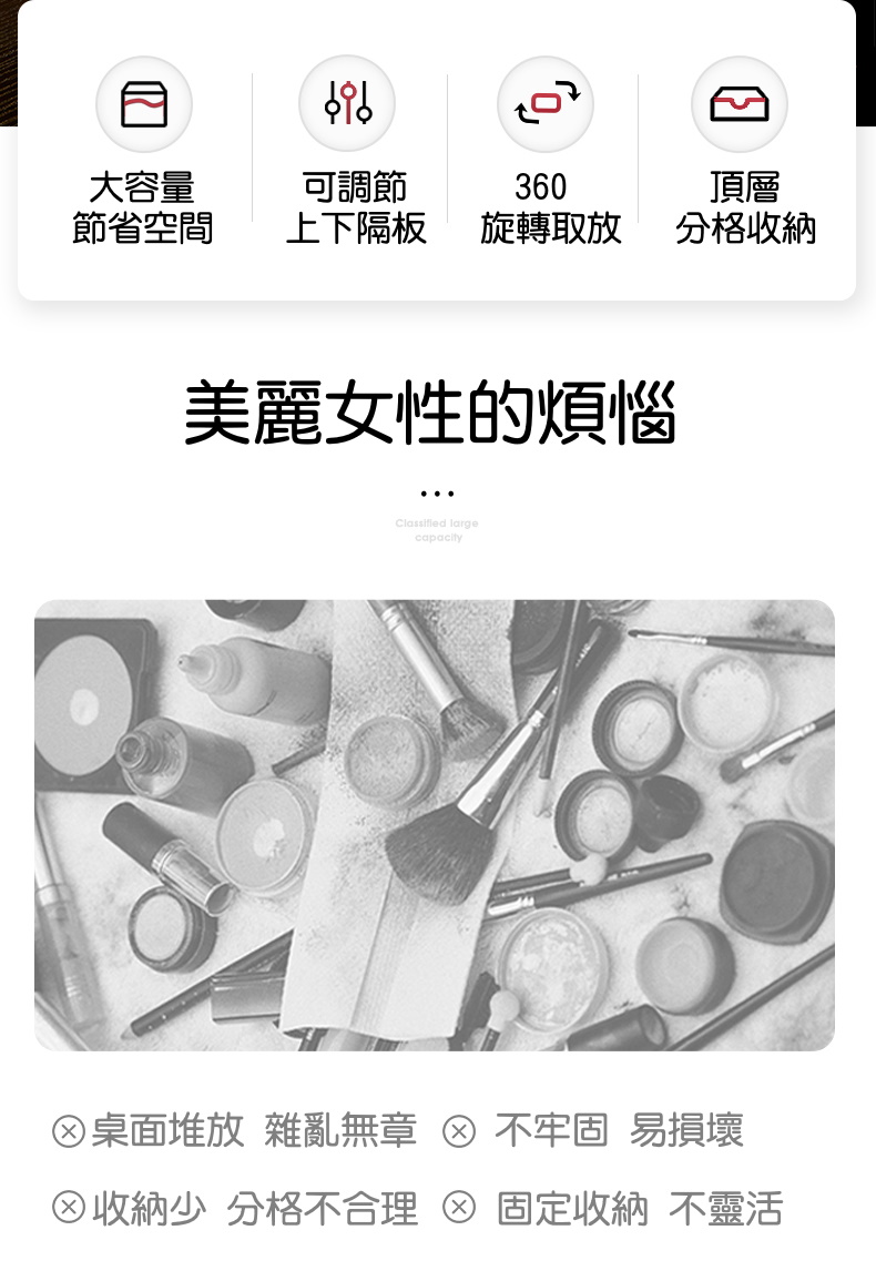 加厚款透明旋轉化妝品收納架 (收納盒/飾品/保養品)