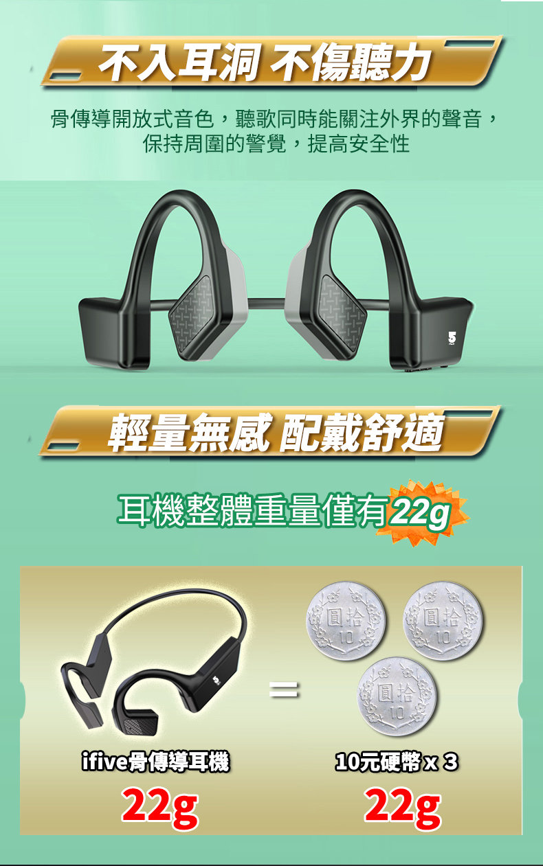 【5FNF】骨傳導概念藍牙耳機if-M770 無線耳機