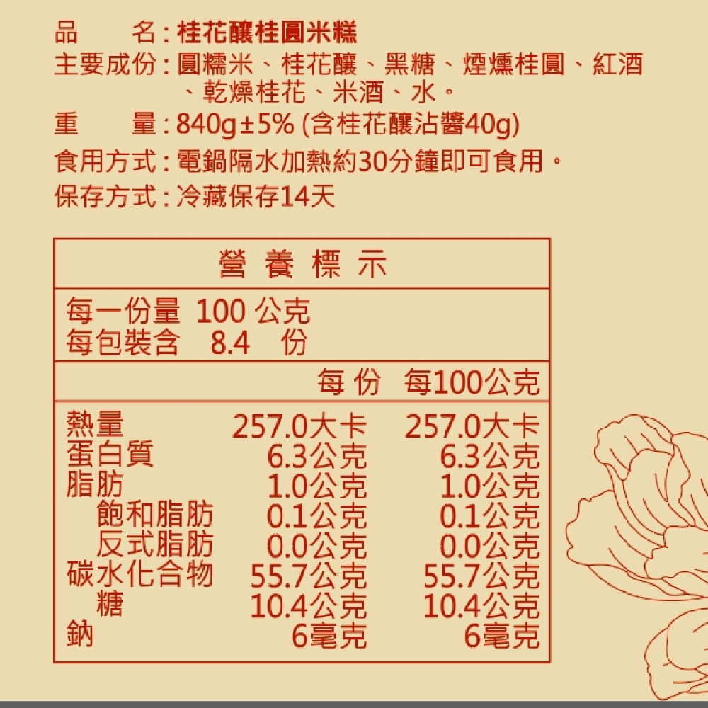 中山招待所嚴選頂級禮盒(蘿蔔糕、芋頭糕、米糕)