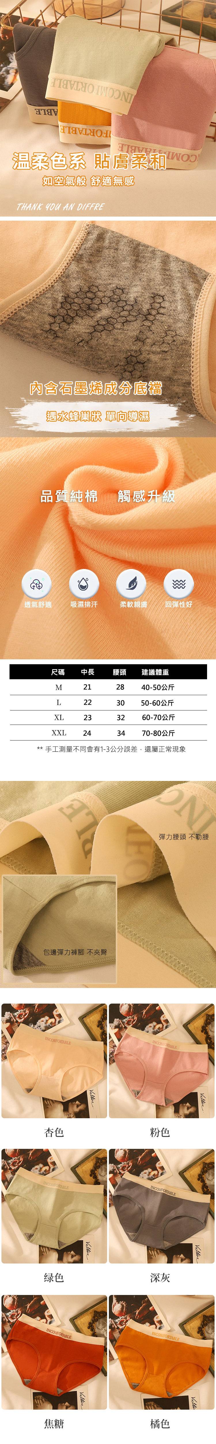 高彈力透氣舒適馬卡龍純棉內褲 M-XXL