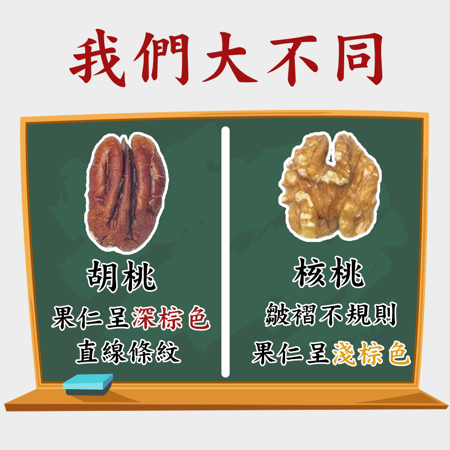 【夏綠果】絕代雙桃分享包任選 核桃／胡桃 無調味原味堅果 蜜汁口味