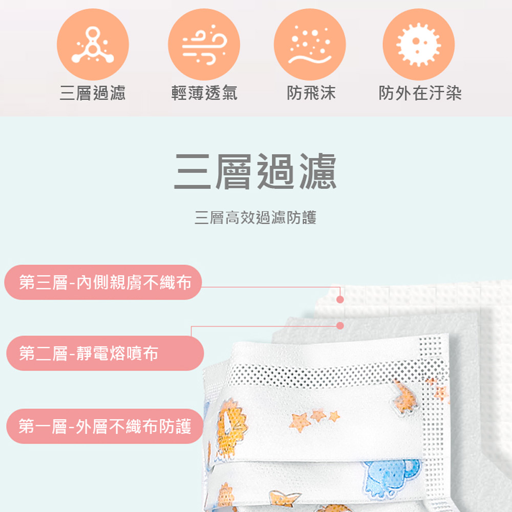 【IS】RM-C102一次性防護兒童口罩 50入/包(獨立包裝)