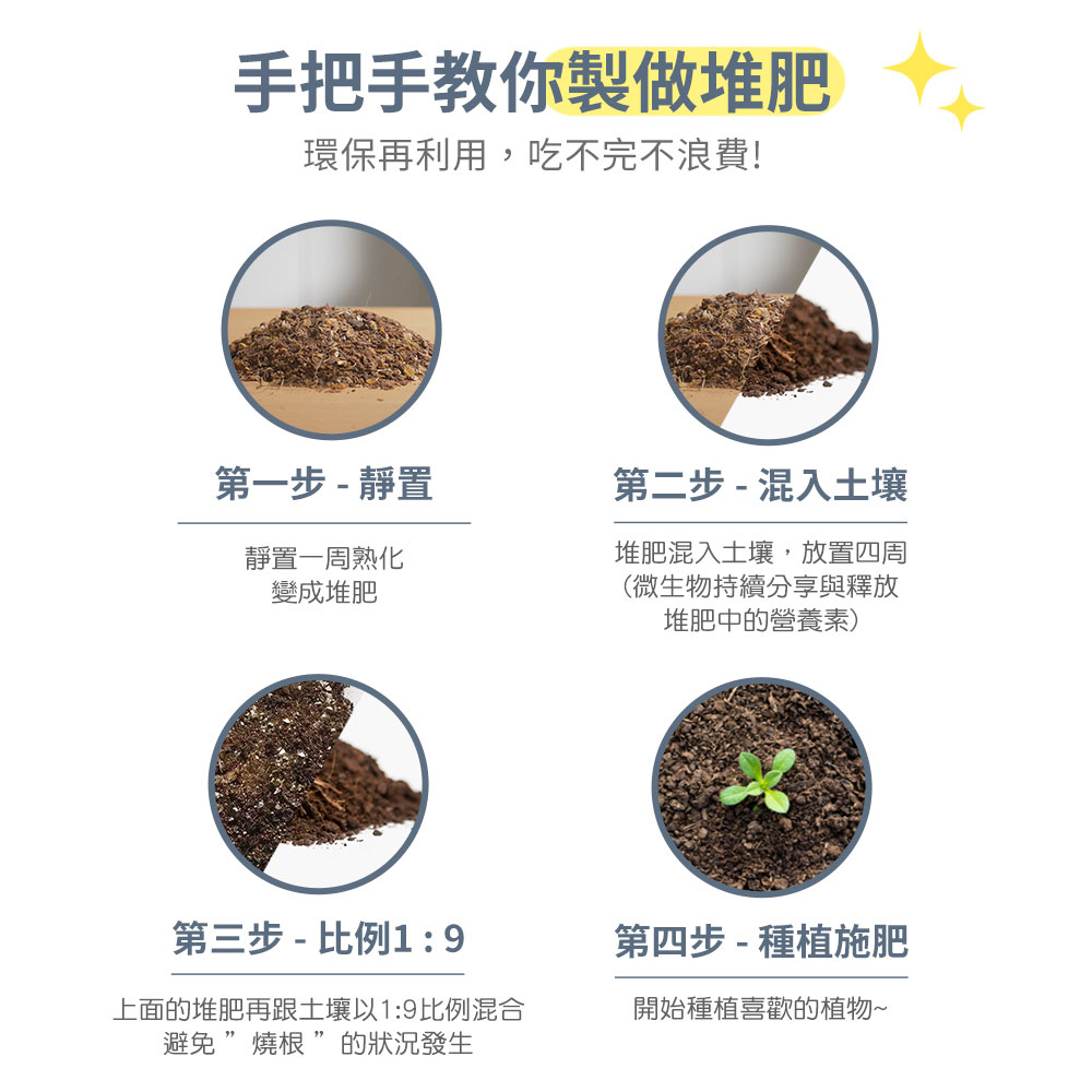 【KUDI庫迪】DACO廚餘機PRO 大容量 消毒殺菌烘乾 一鍵清洗