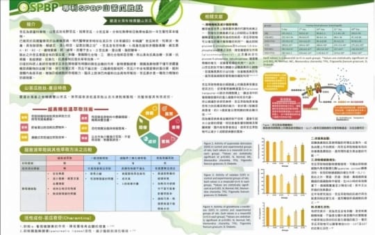 MIT專業16項專利多國認證苦瓜胜肽膠囊組