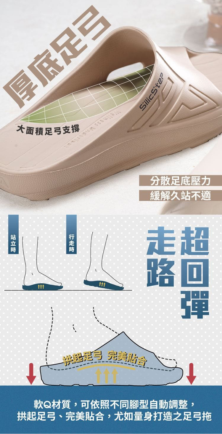 【ATTA】台灣製 SilicStep 矽晶減塑環保足弓拖鞋 ISO認證