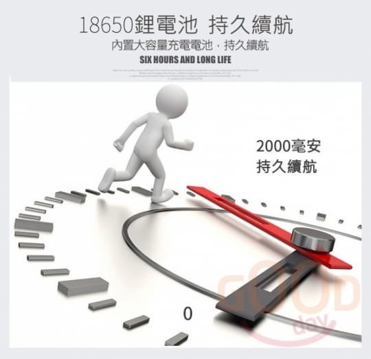 USB充電人體感應小夜燈