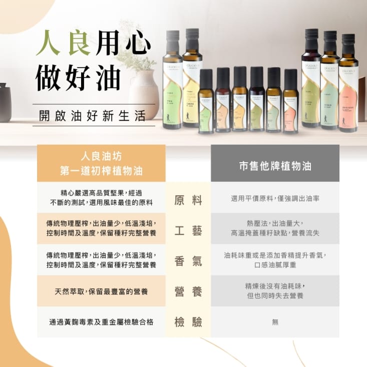 【人良油坊】冷壓初榨亞麻仁油250ml 可生飲、富含Omega3、台灣生產