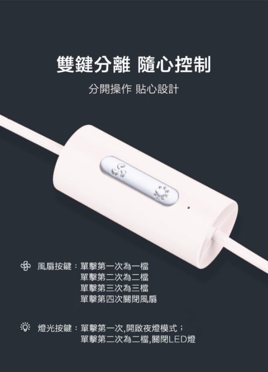 360度旋轉車用風扇HL-F829