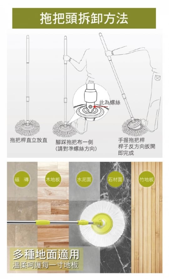 360度手壓免沾手旋轉拖把