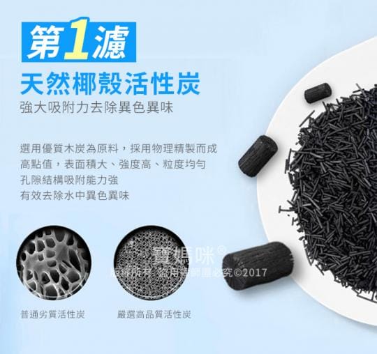 奈米淨化活水沐浴過濾器