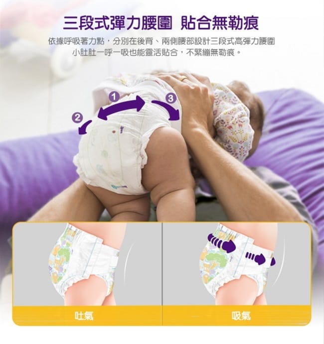 【麗貝樂】嬰兒尿布/紙尿褲 6號(XL 22片x8包/箱購)