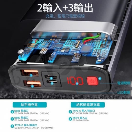 【Hero】20000mAh 支援18W 液晶顯示快充行動電源Hero-PD-1