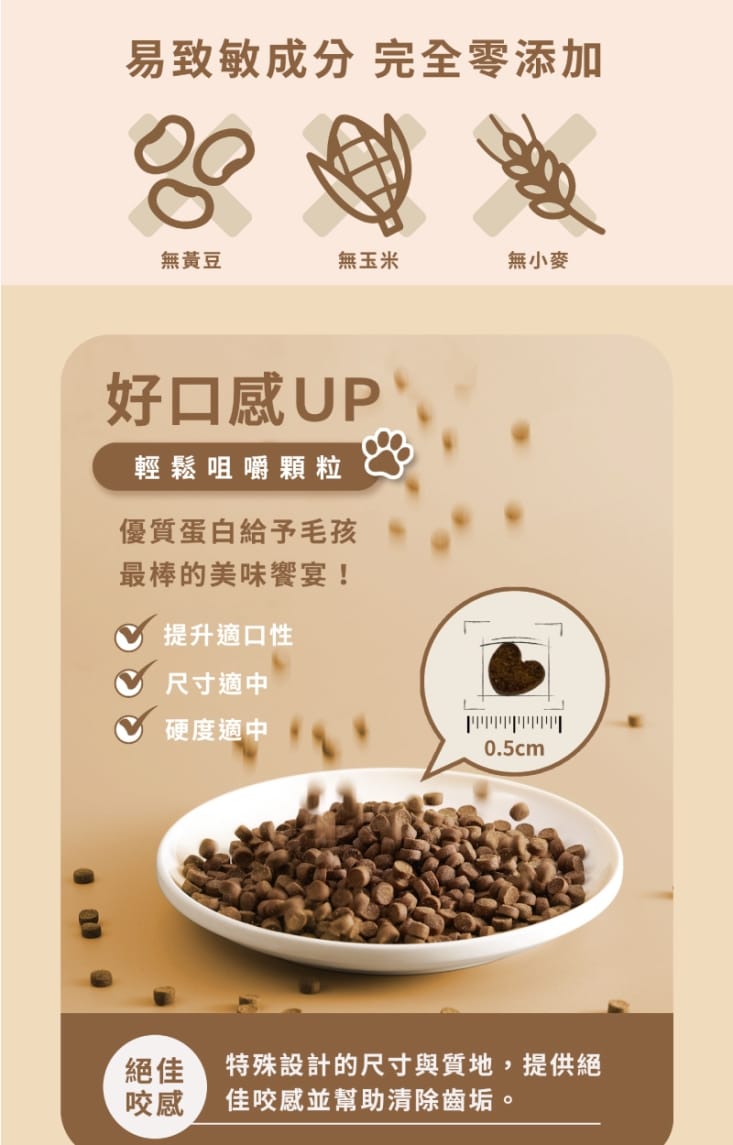 【GOMO PET FOOD】天然無穀低敏貓乾飼料1.8kg 化毛/腸胃/亮毛