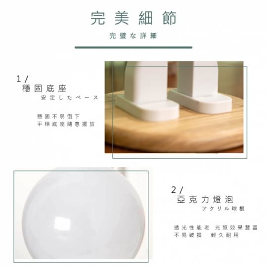 聖誕禮物機器人夜燈