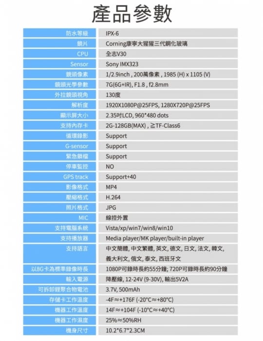 機車雙鏡頭行車紀錄器