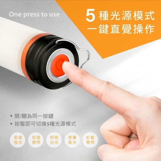 【RONEVER】PA-2835-6 戶外多功能手電筒2000mAh