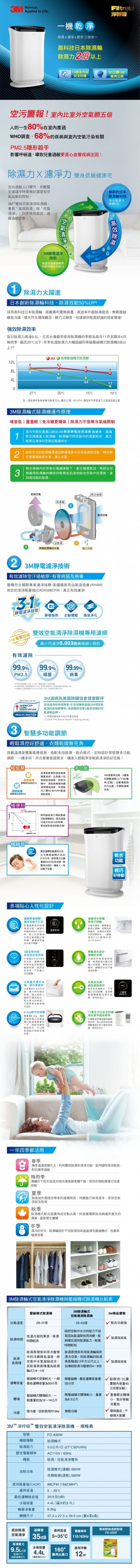 【3M】日本除濕輪科技9.5L雙效空氣清淨除濕機(FD-A90W)