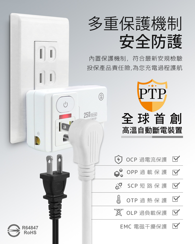 【aibo】高溫斷電多功能插座 平壓式1開2插 氮化鎵 壁插 USB 快充 插頭