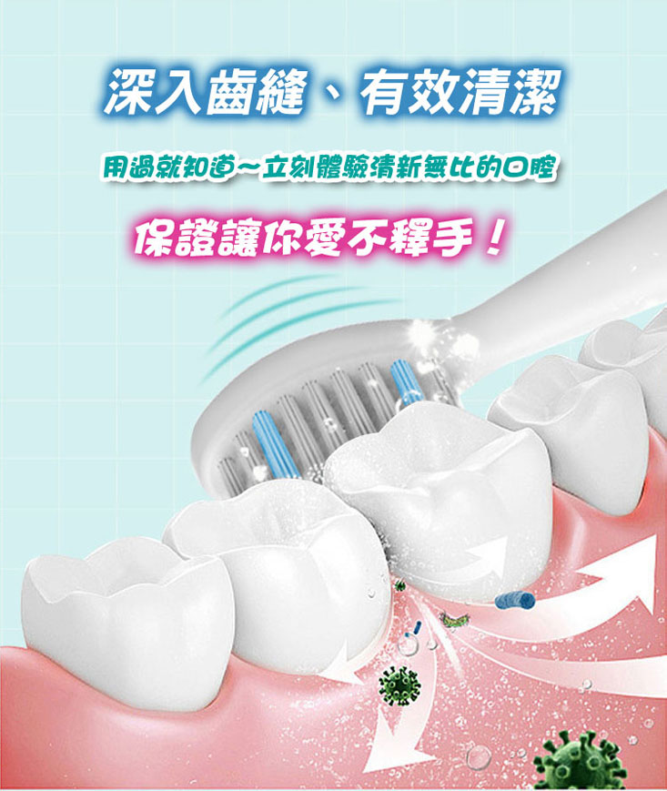 【LISAN】6段式聲波電動牙刷 專用刷頭組(4支入) 白色/粉色/黑色