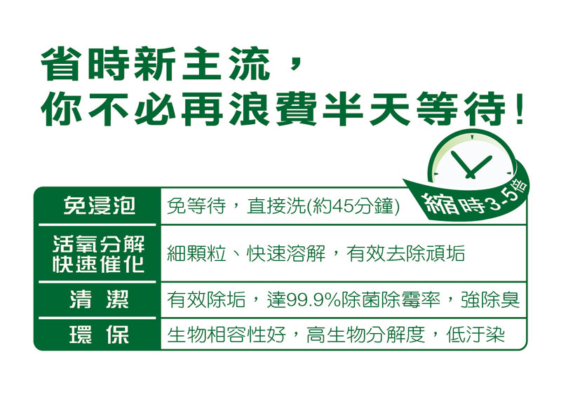 【一滴淨】免浸泡省時洗衣槽清潔劑 衣槽清潔 除垢除臭 衣槽清洗