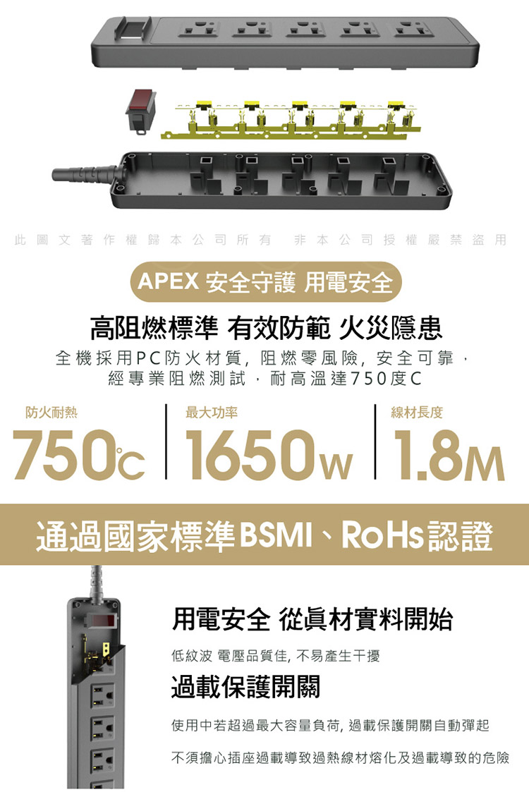 【Apex】延長線1.8米 一開五插座 三孔延長線 OP3151