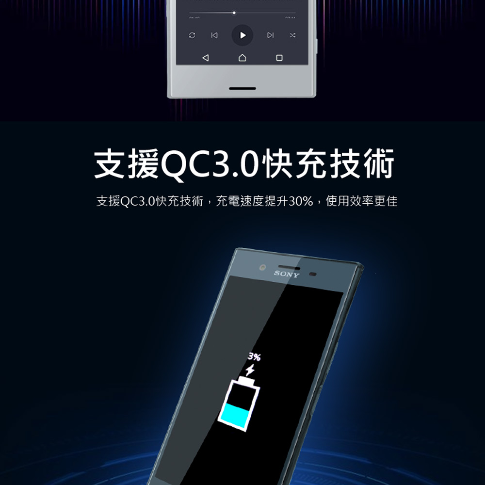 【SONY】5.5吋XZ Premium日版智慧手機SO-04J(4G/64G)