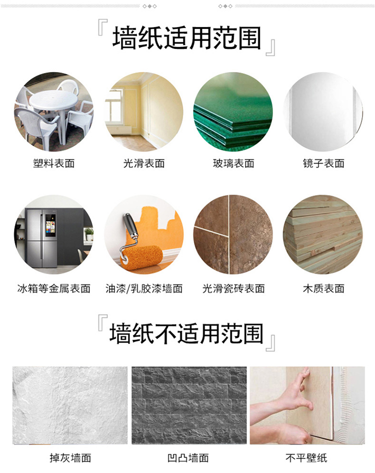 工業風防水防油壁貼60x300cm